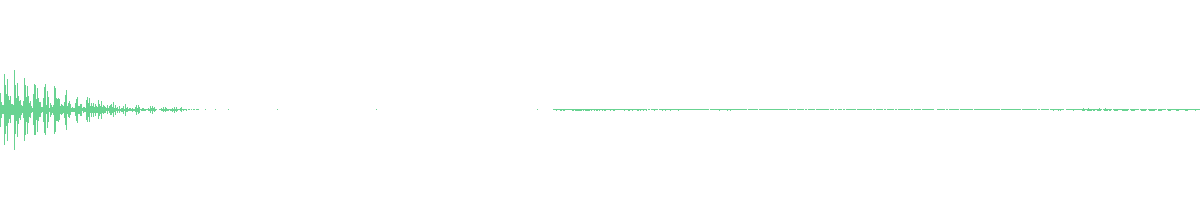 Waveform around the bounded context-loop boundary